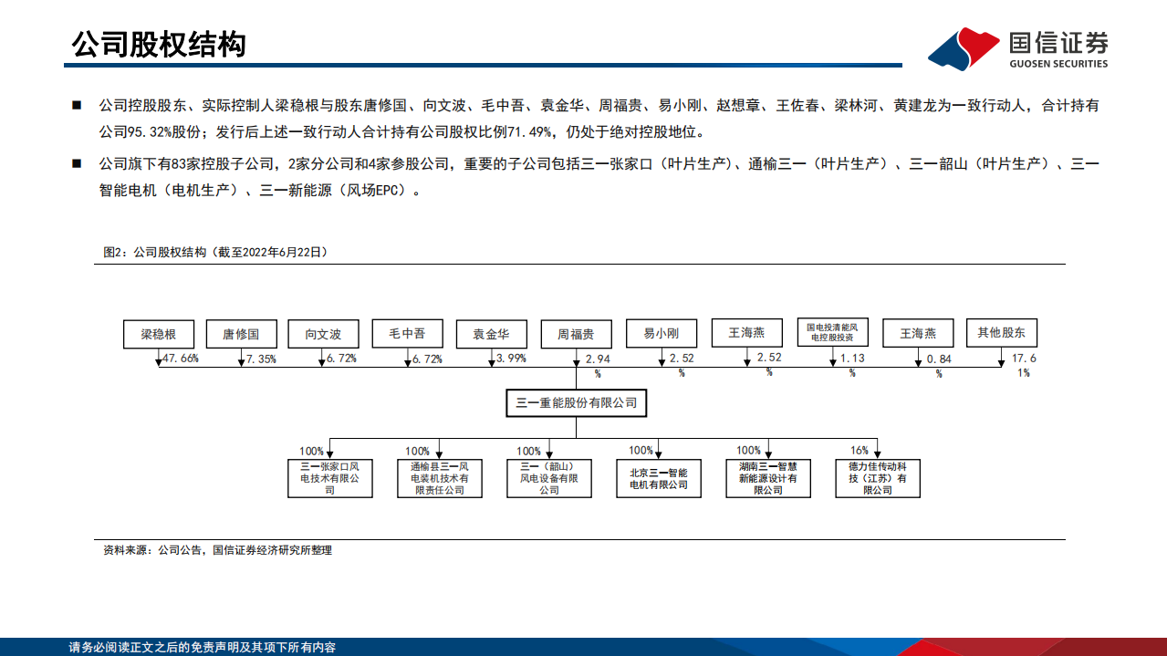 三一重能-深度报告：积极布局电站开发，全球风电市场景气开启-220801.pdf 第5页