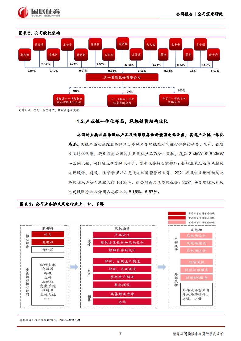 三一重能-盈利能力业内领先，发力海风迎接新成长-220704.pdf 第7页