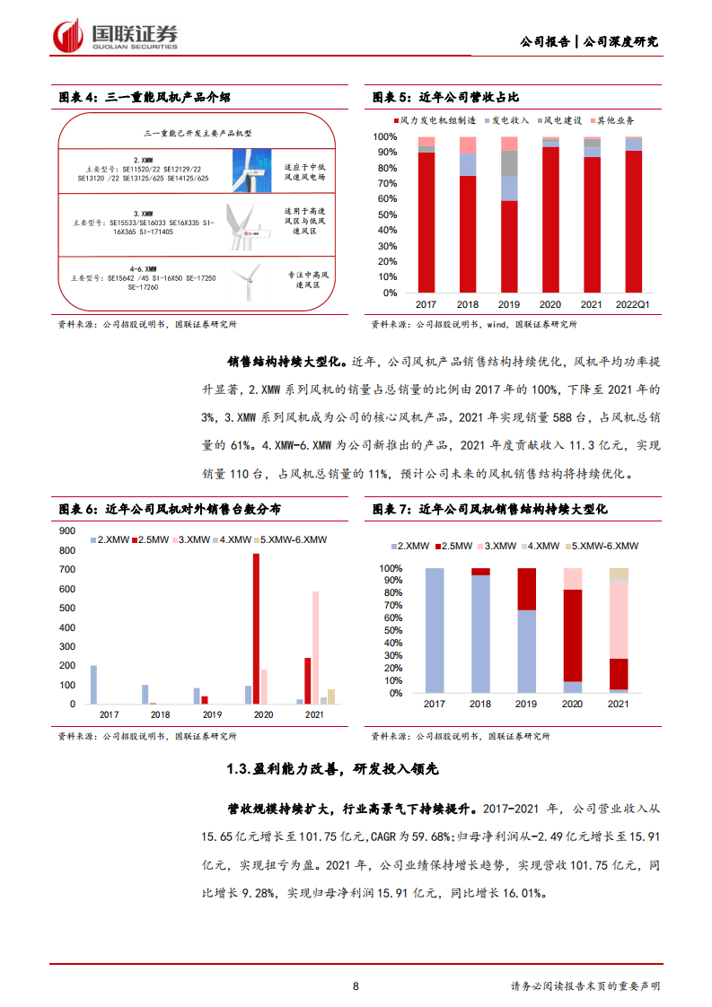 三一重能-盈利能力业内领先，发力海风迎接新成长-220704.pdf 第8页