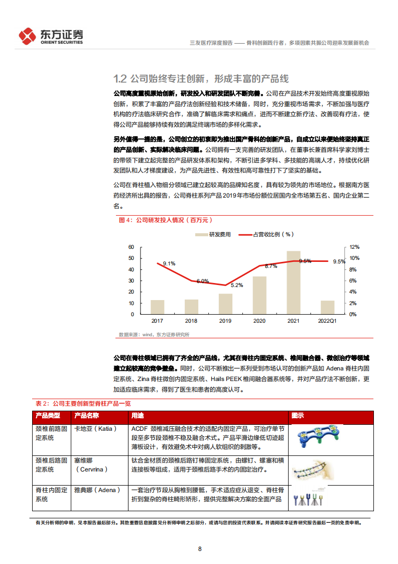 三友医疗-深度报告：骨科创新践行者，多项因素共振公司迎来发展新机会-220720.pdf 第8页