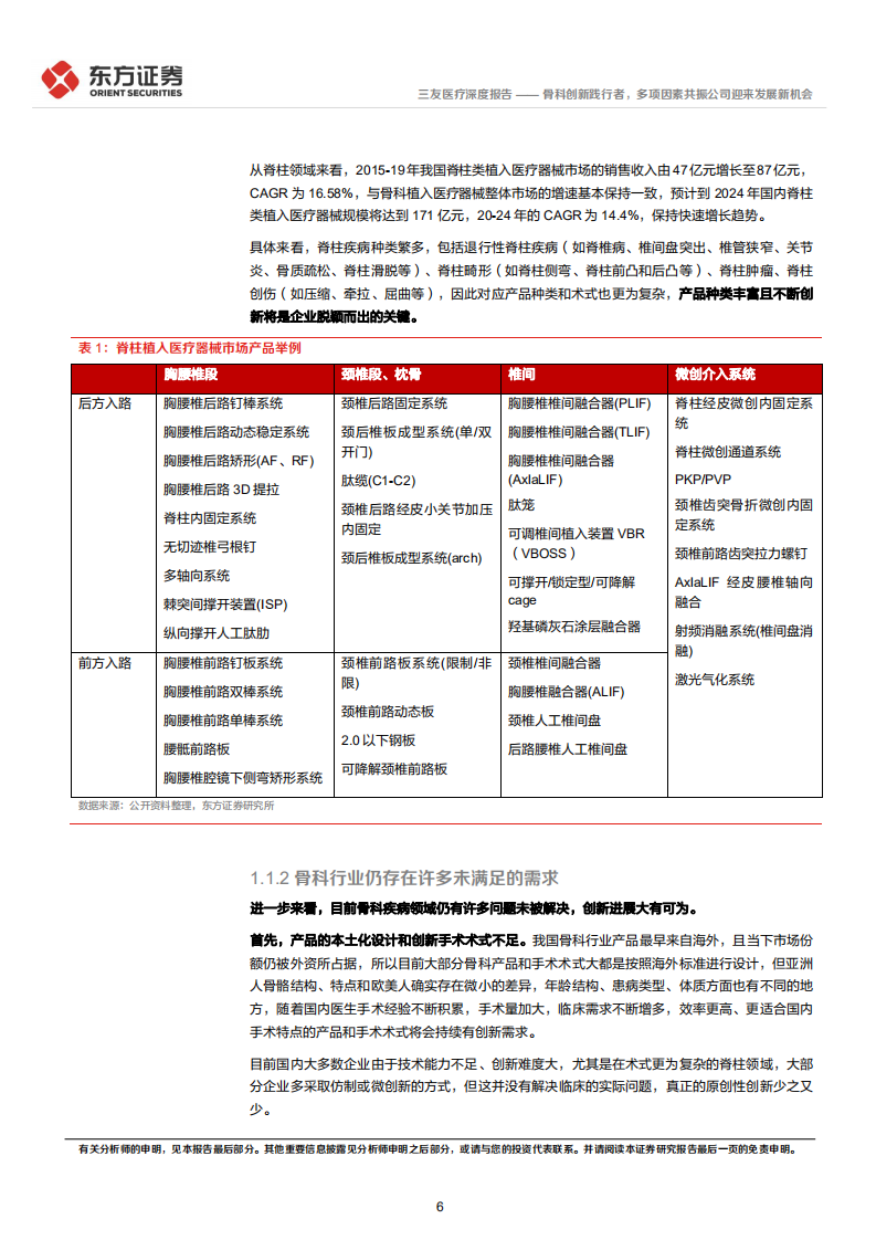 三友医疗-深度报告：骨科创新践行者，多项因素共振公司迎来发展新机会-220720.pdf 第6页