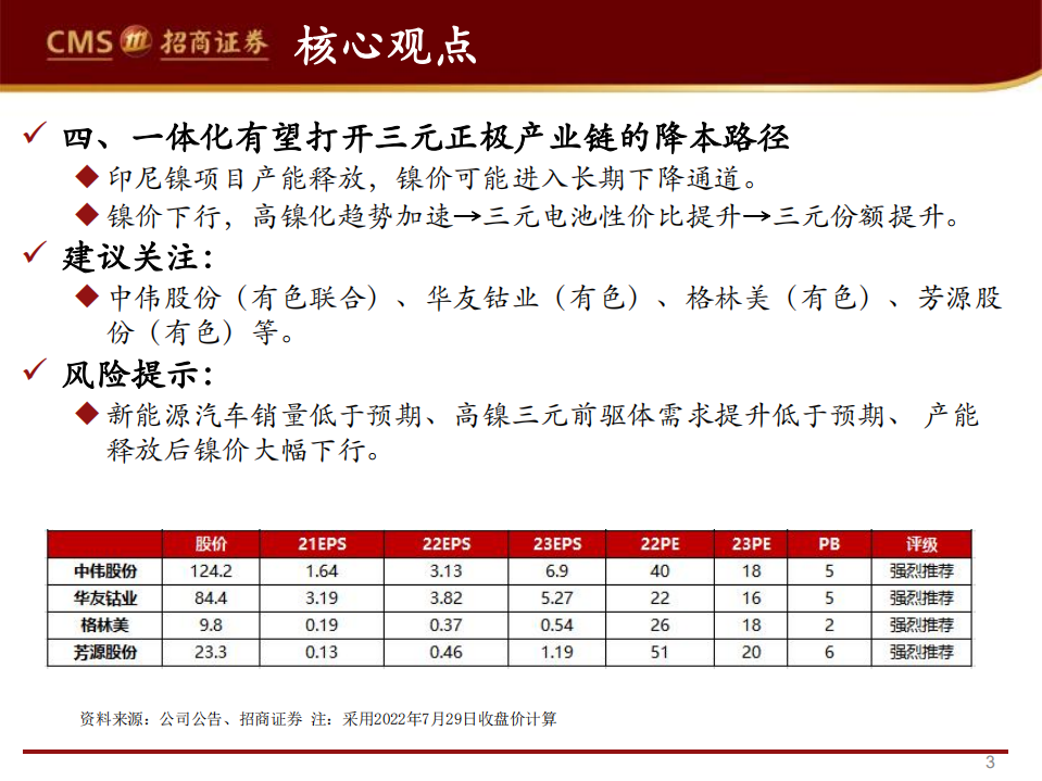 三元前驱体行业投资价值分析-220801.pdf 第3页