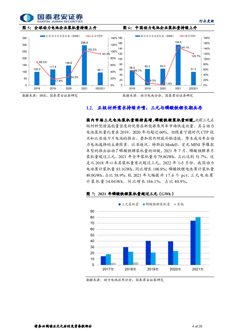三元正极行业系列之一：技术迭代探讨，三元正极的高镍化、高电压化和单晶化-220706.pdf 第4页