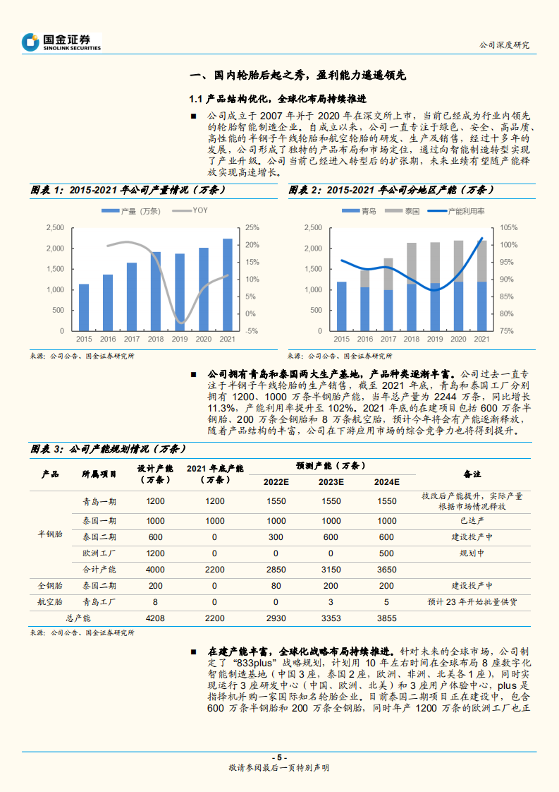森麒麟-匠心独具，引领轮胎行业的中国&ldquo;智造&rdquo;-220810.pdf 第5页