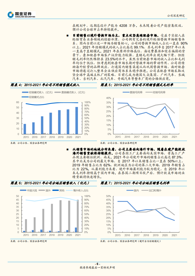 森麒麟-匠心独具，引领轮胎行业的中国&ldquo;智造&rdquo;-220810.pdf 第6页