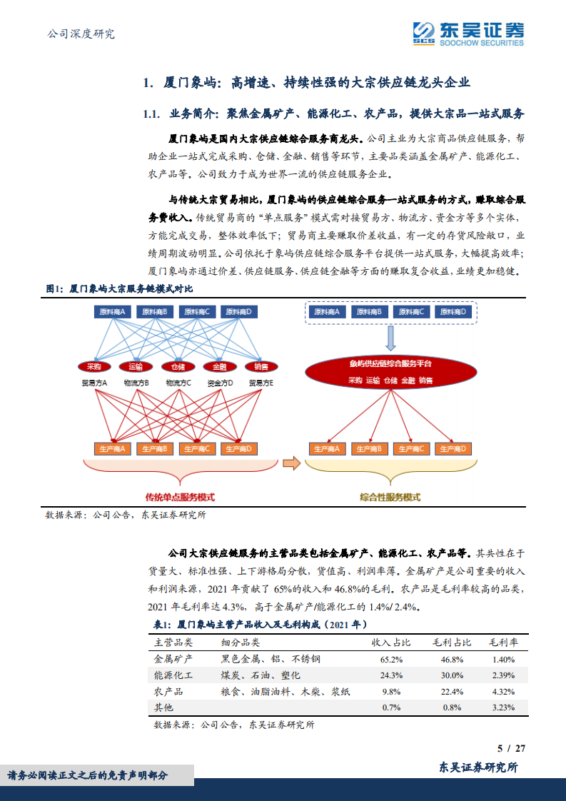 厦门象屿-大宗品一体化供应链龙头，估值低成长稳的&ldquo;沧海遗珠&rdquo;-220807.pdf 第5页