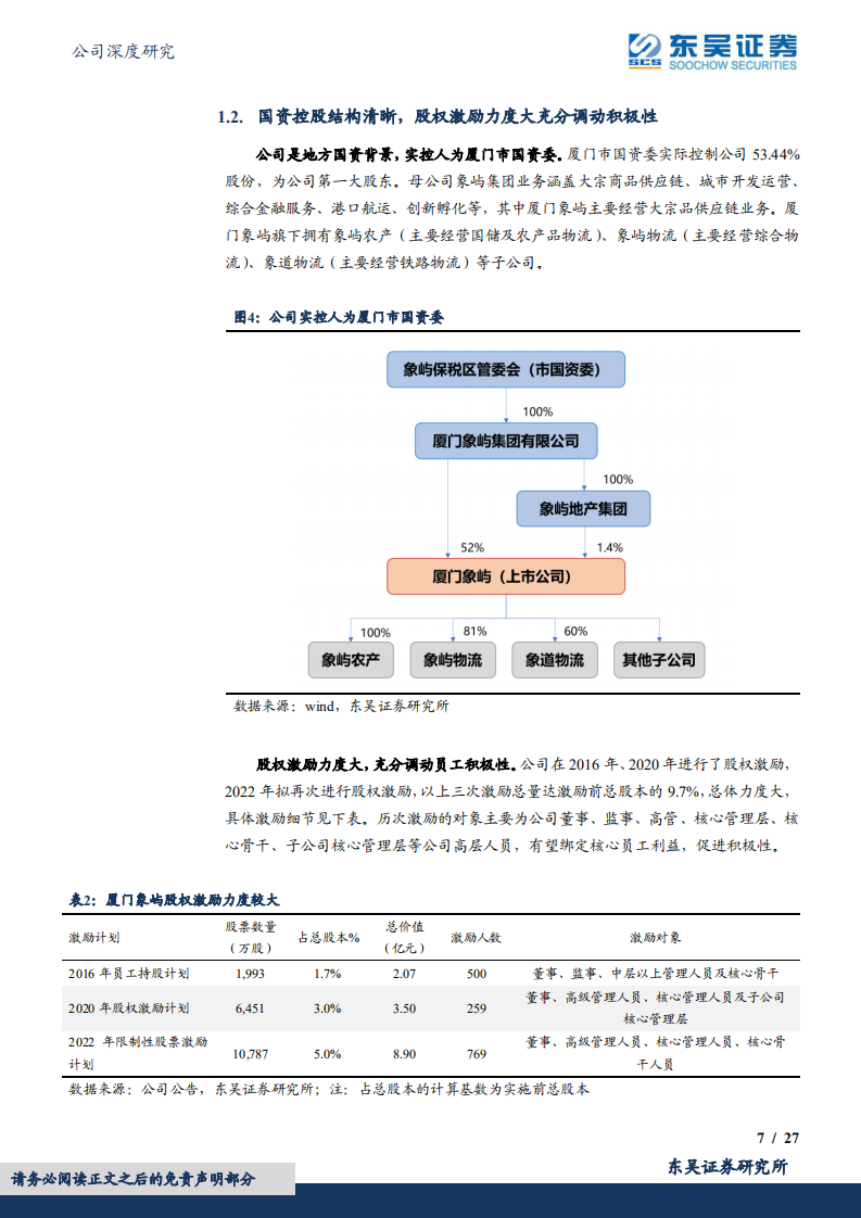厦门象屿-大宗品一体化供应链龙头，估值低成长稳的&ldquo;沧海遗珠&rdquo;-220807.pdf 第7页