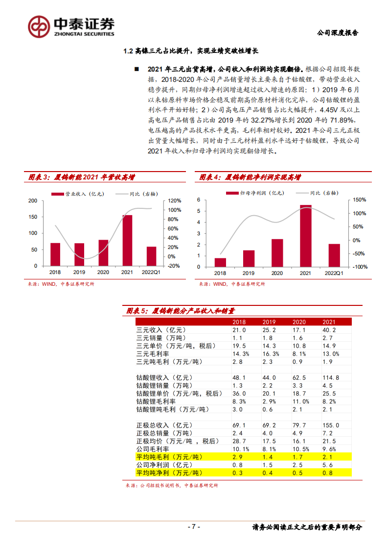 厦钨新能-聚焦高电压技术，市场份额有望提升-220724.pdf 第7页