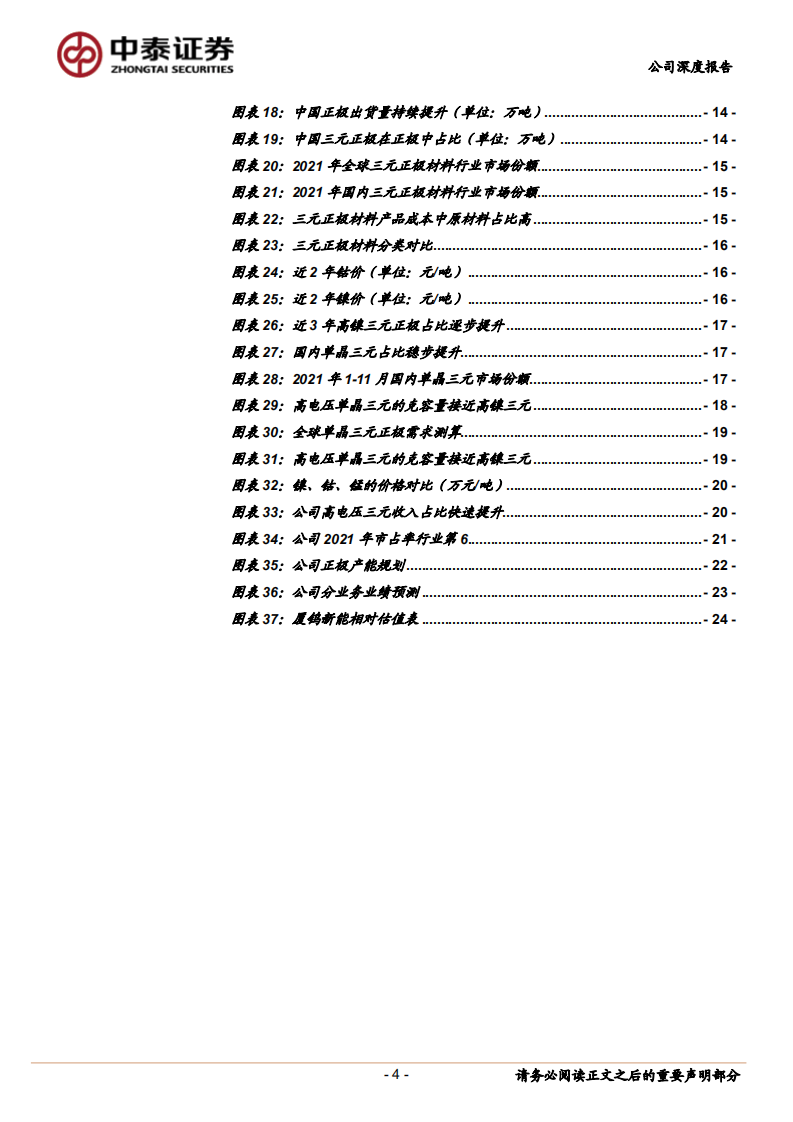 厦钨新能-聚焦高电压技术，市场份额有望提升-220724.pdf 第4页