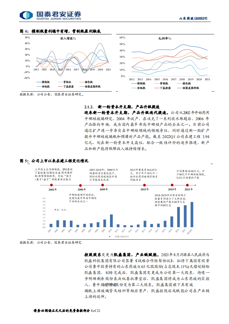 山东药玻：优享模制瓶升级红利，加速卡位预灌封-220711.pdf 第8页