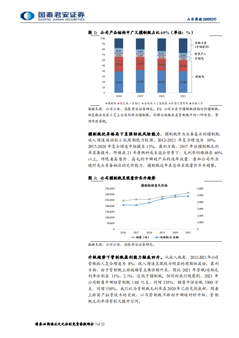 山东药玻：优享模制瓶升级红利，加速卡位预灌封-220711.pdf 第7页