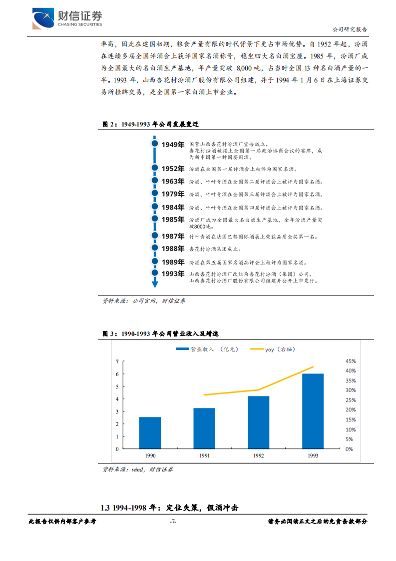 山西汾酒-全国化扩张加速，产品结构持续升级-220630.pdf 第7页