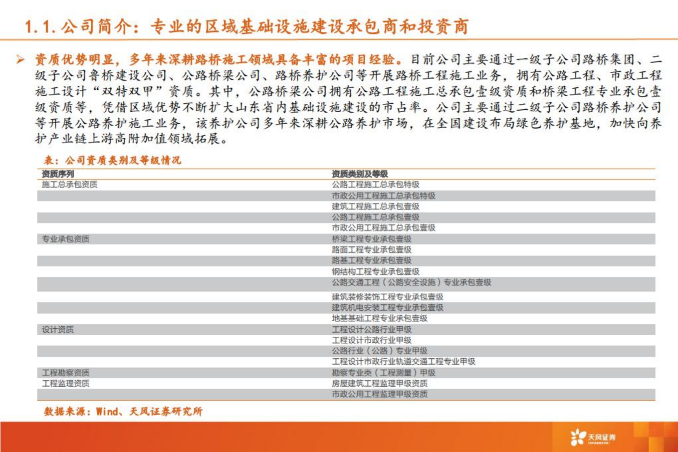 山东路桥推荐报告：区域高景气+市占率提升，地方基建龙头再起航-220809.pdf 第7页