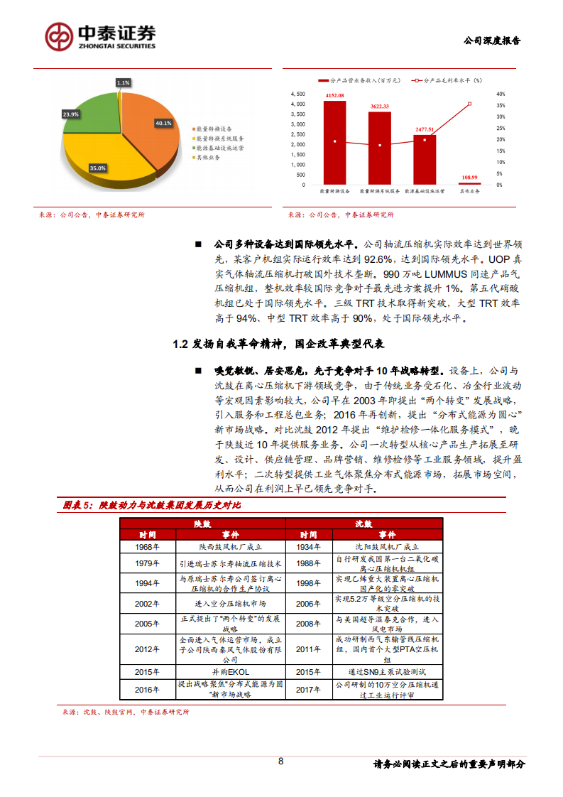 陕鼓动力-透平机械龙头，空气储能打开第二增长极-220814.pdf 第8页
