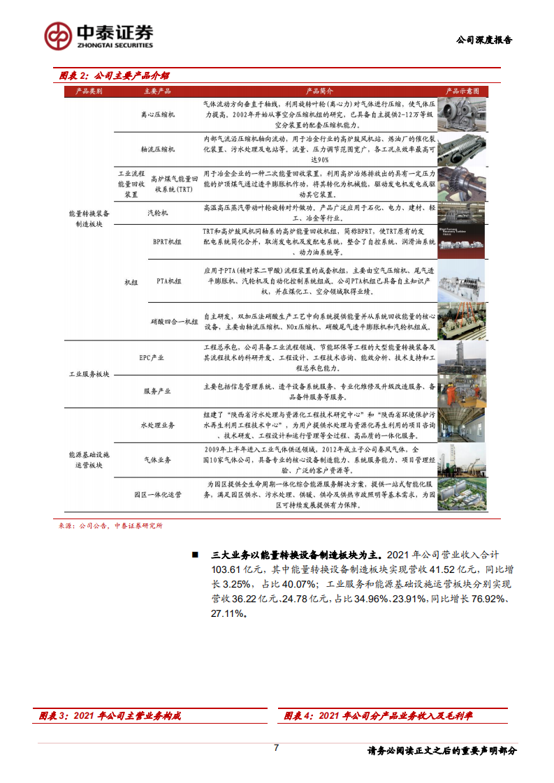 陕鼓动力-透平机械龙头，空气储能打开第二增长极-220814.pdf 第7页