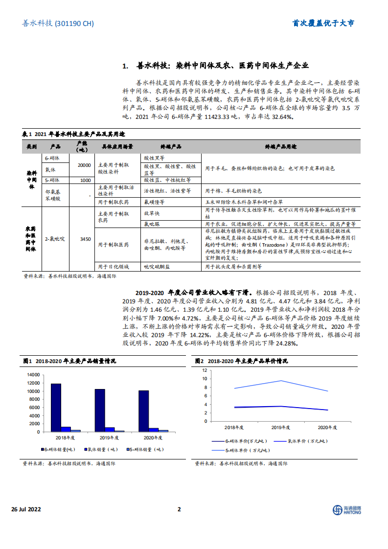 善水科技：染料中间体及农、医药中间体生产企业，扩能+新产品助力企业成长-220726.pdf 第2页