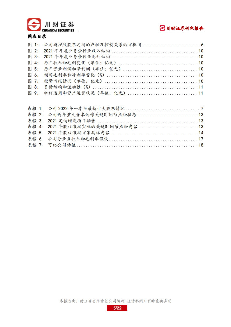 上海电力-深度报告：火电盈利修复，向智慧能源转型-220706.pdf 第5页