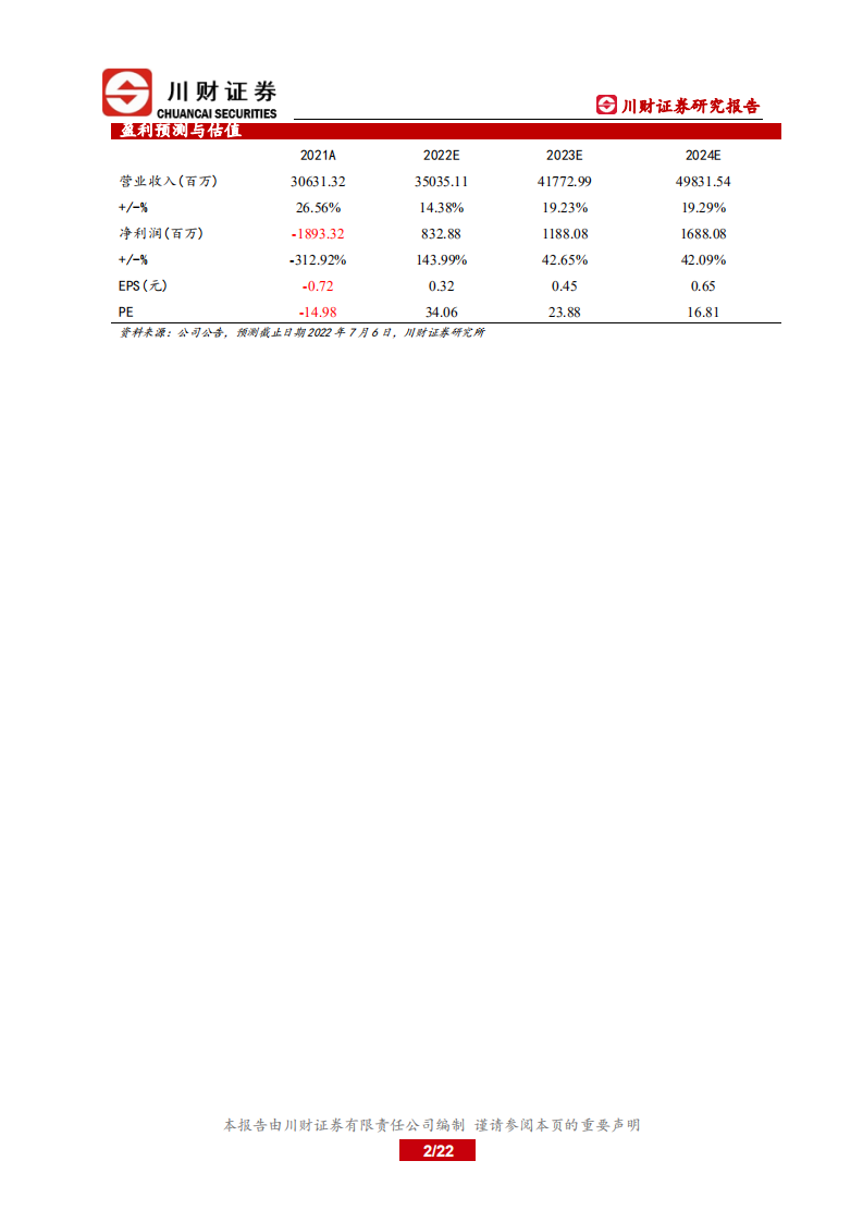 上海电力-深度报告：火电盈利修复，向智慧能源转型-220706.pdf 第2页