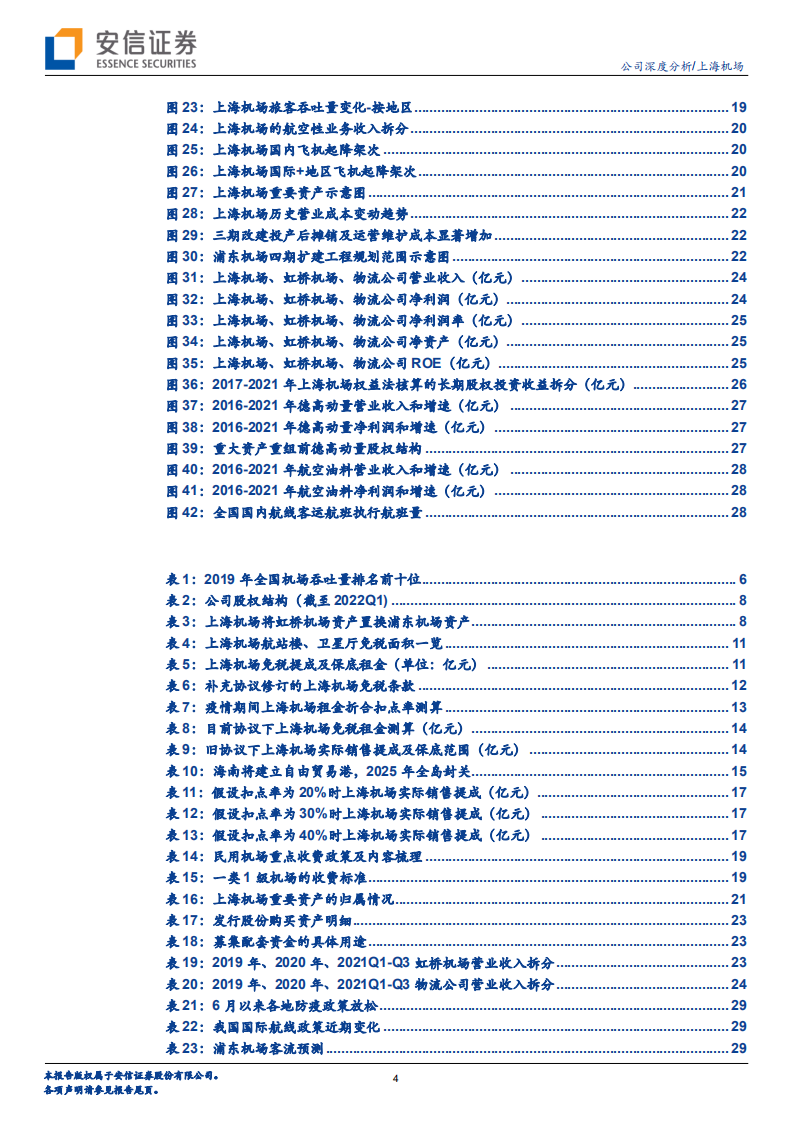 上海机场-坐拥核心空港，静待柳暗花明-220703.pdf 第4页