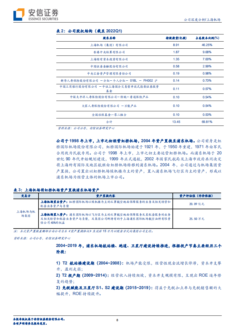 上海机场-坐拥核心空港，静待柳暗花明-220703.pdf 第8页