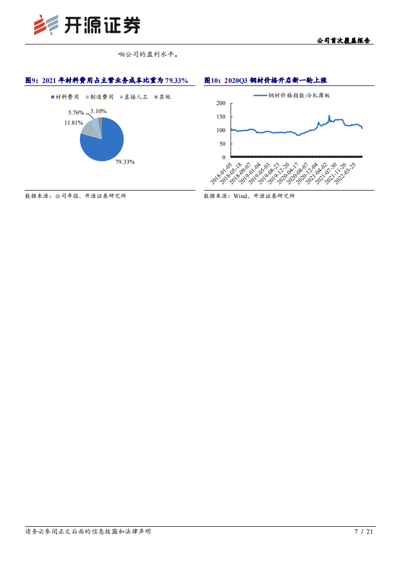 上海沿浦：自主品牌新能源车崛起，汽车座椅骨架国产龙头进入高速增长期-220714.pdf 第7页
