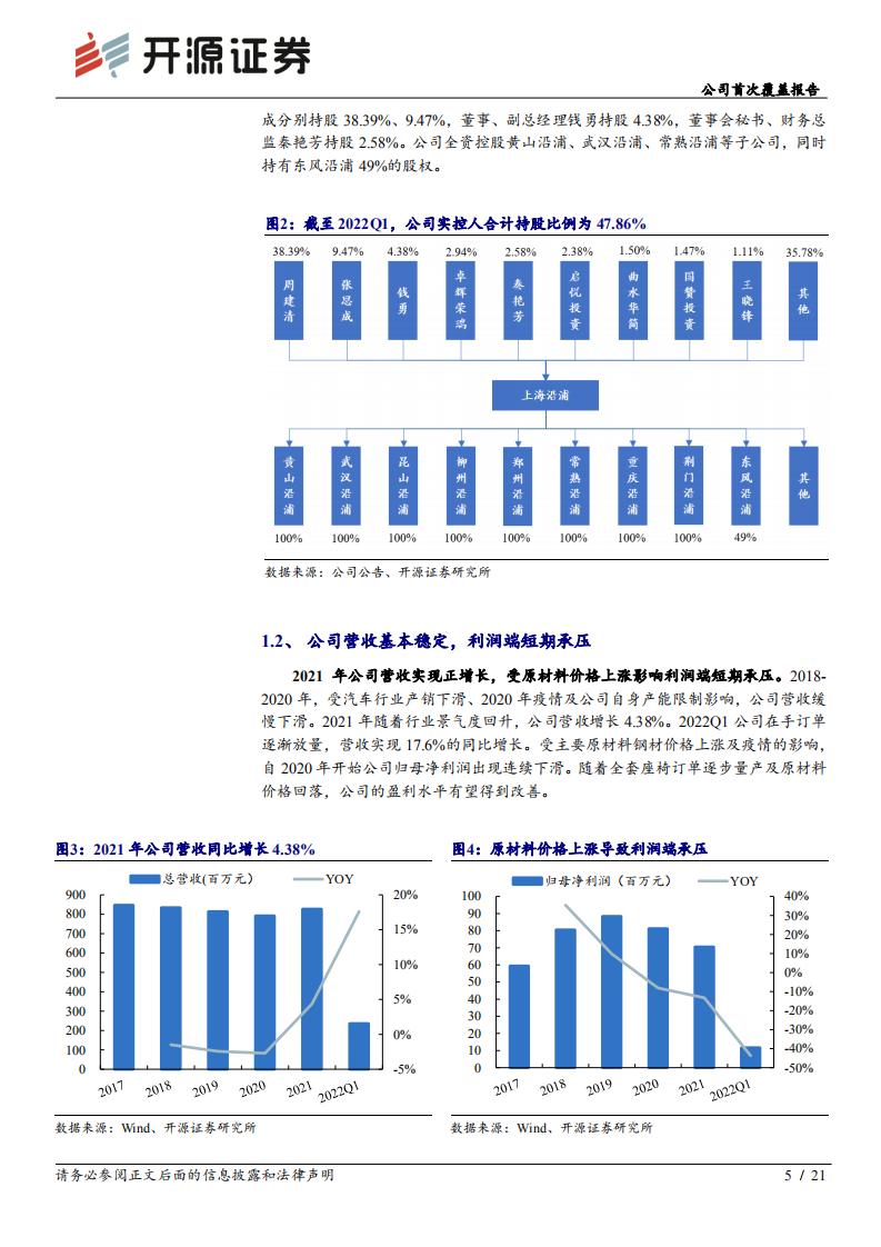 上海沿浦：自主品牌新能源车崛起，汽车座椅骨架国产龙头进入高速增长期-220714.pdf 第5页