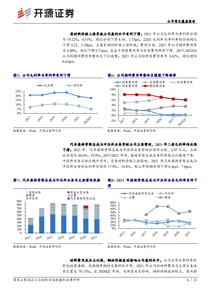 上海沿浦：自主品牌新能源车崛起，汽车座椅骨架国产龙头进入高速增长期-220714.pdf 第6页