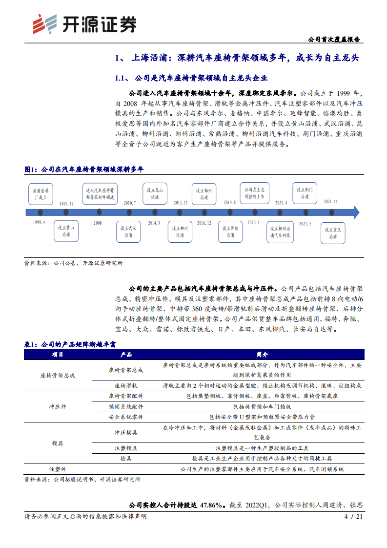 上海沿浦：自主品牌新能源车崛起，汽车座椅骨架国产龙头进入高速增长期-220714.pdf 第4页