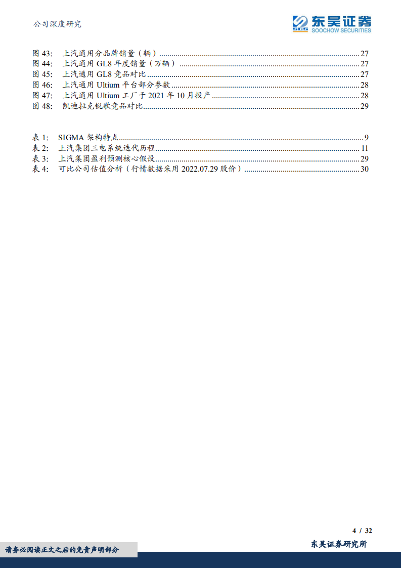 上汽集团-自主品牌冲击高端，合资品牌底部向上-220801.pdf 第4页