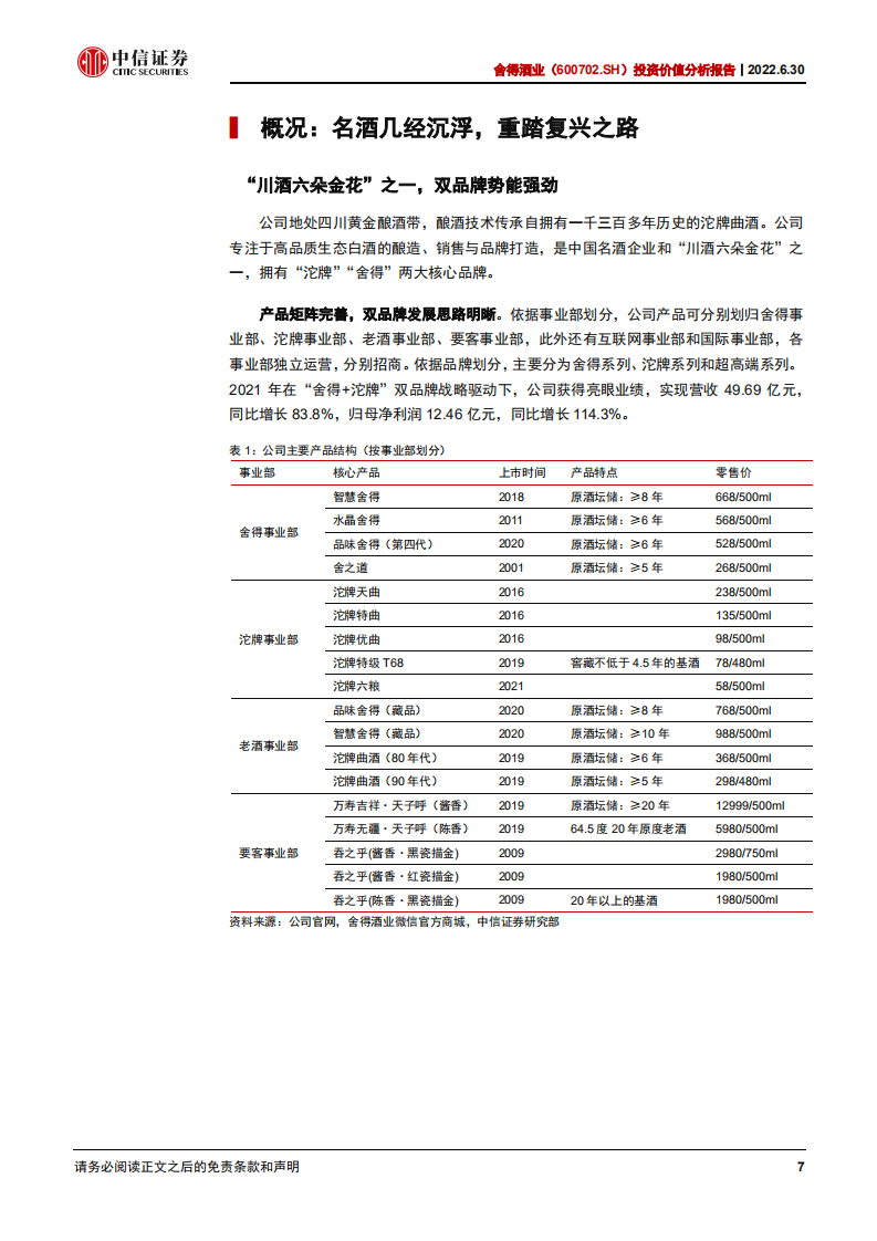舍得酒业-投资价值分析报告：复兴之路，迈向次高端一线品牌-220630.pdf 第7页