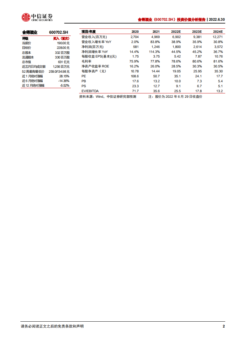 舍得酒业-投资价值分析报告：复兴之路，迈向次高端一线品牌-220630.pdf 第2页