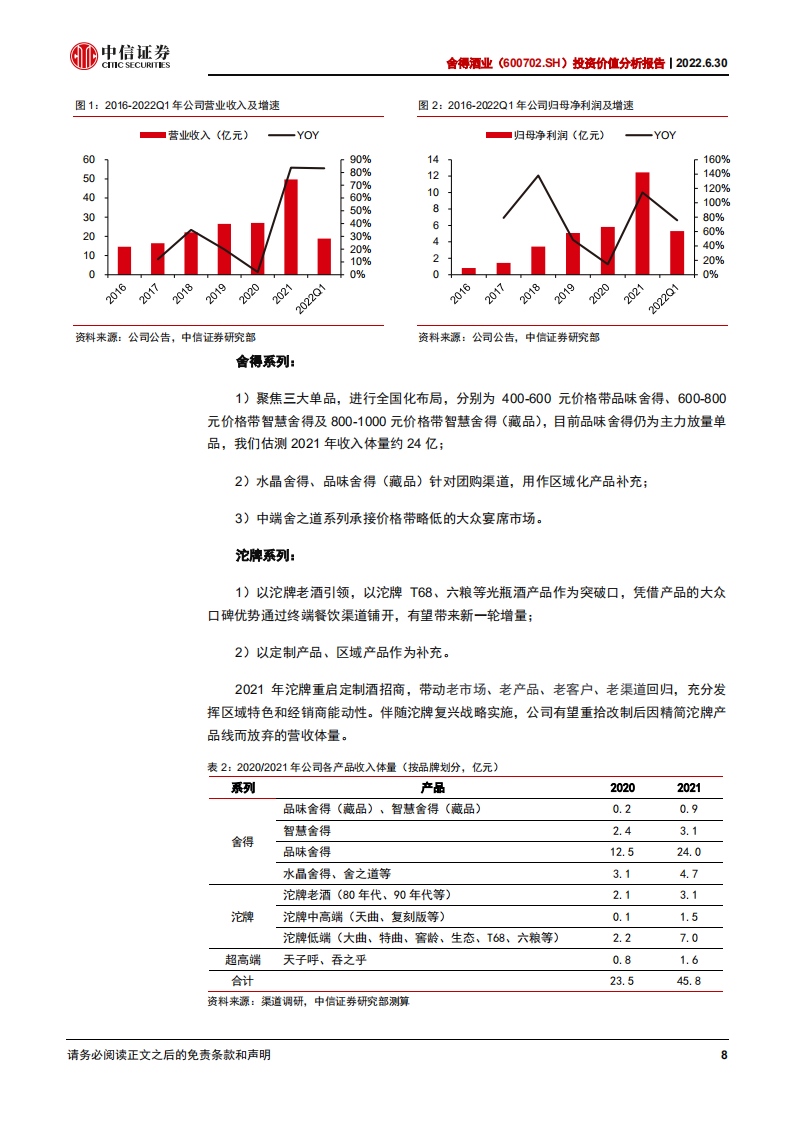 舍得酒业-投资价值分析报告：复兴之路，迈向次高端一线品牌-220630.pdf 第8页