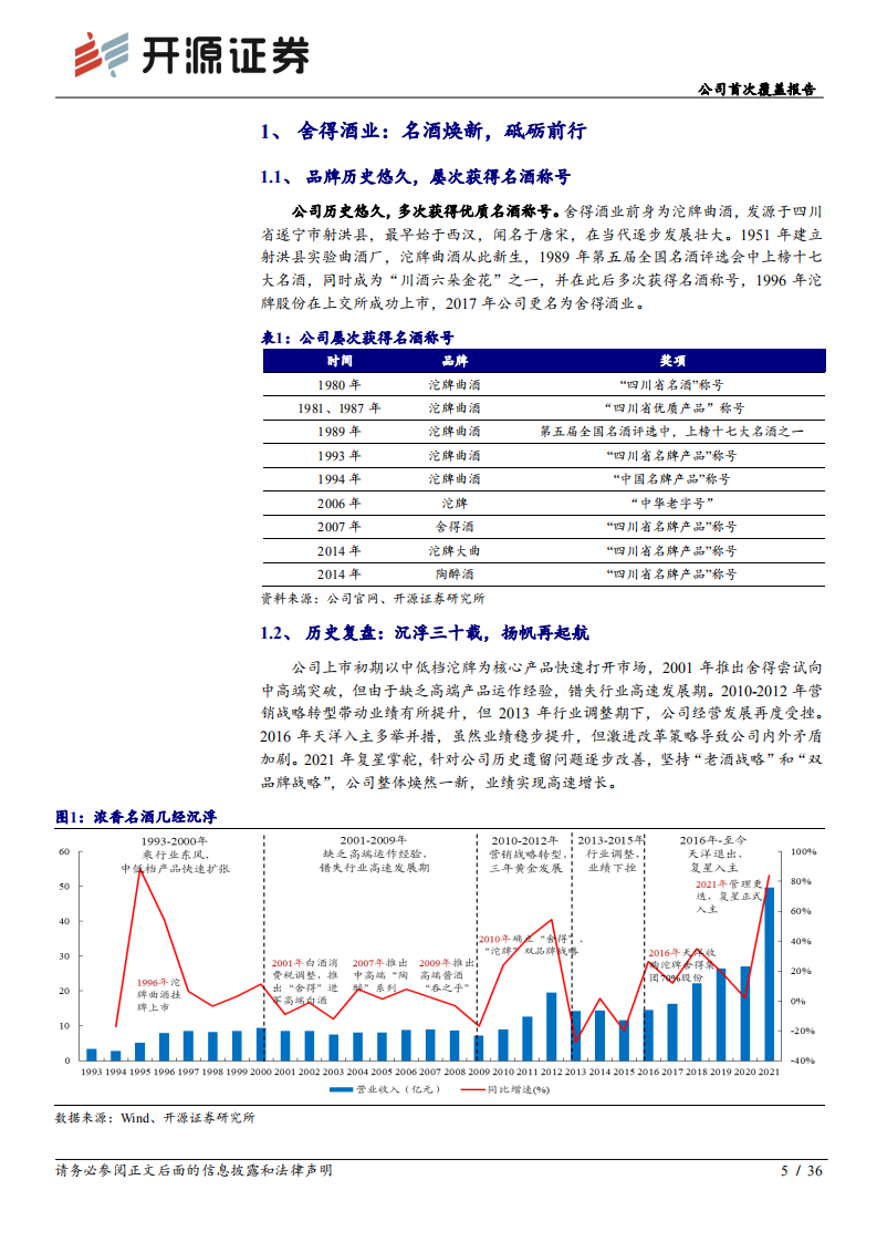 舍得酒业：内外积弊理顺，老酒焕发新生-220704.pdf 第5页