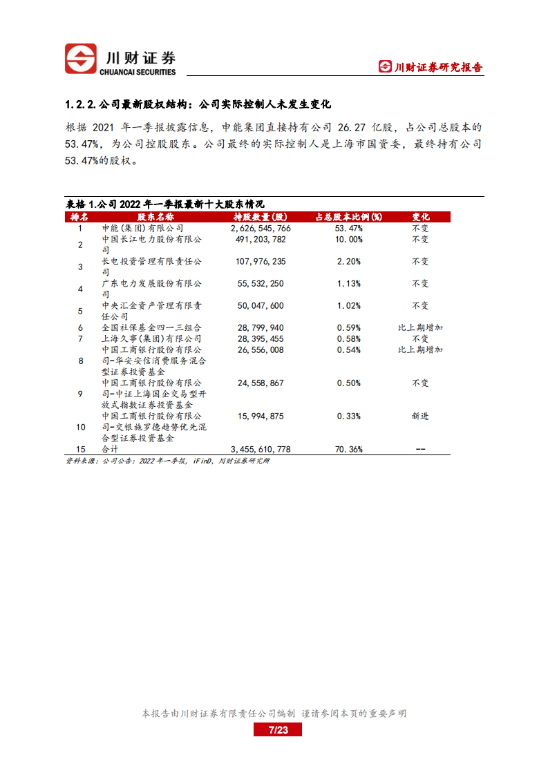 申能股份-深度报告：上海区域核心综合能源供应商-220722.pdf 第7页