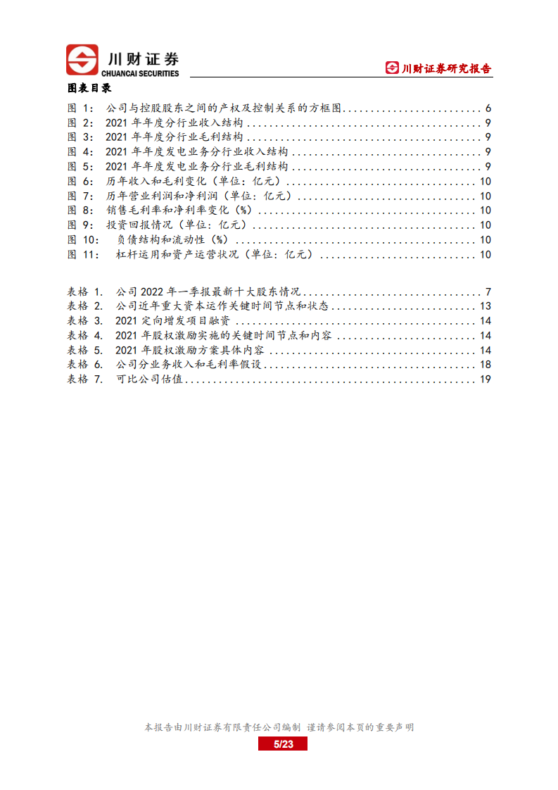 申能股份-深度报告：上海区域核心综合能源供应商-220722.pdf 第5页