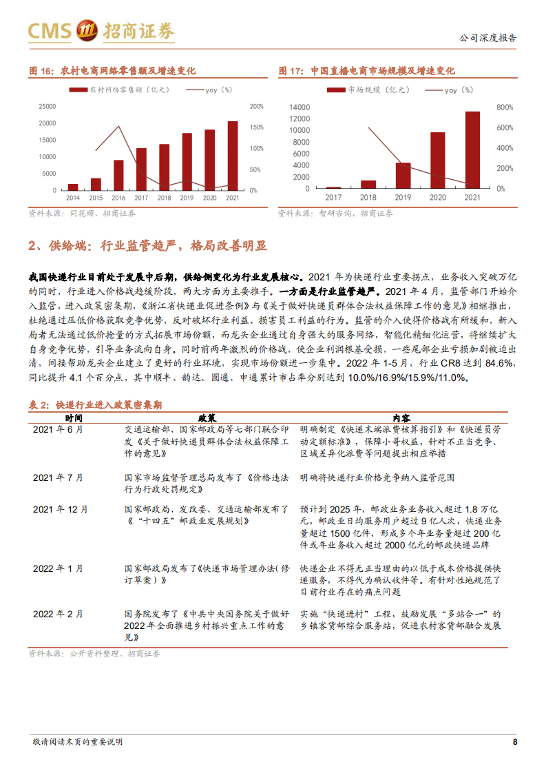 申通快递-触底反弹，进入发展新阶段-220629.pdf 第8页