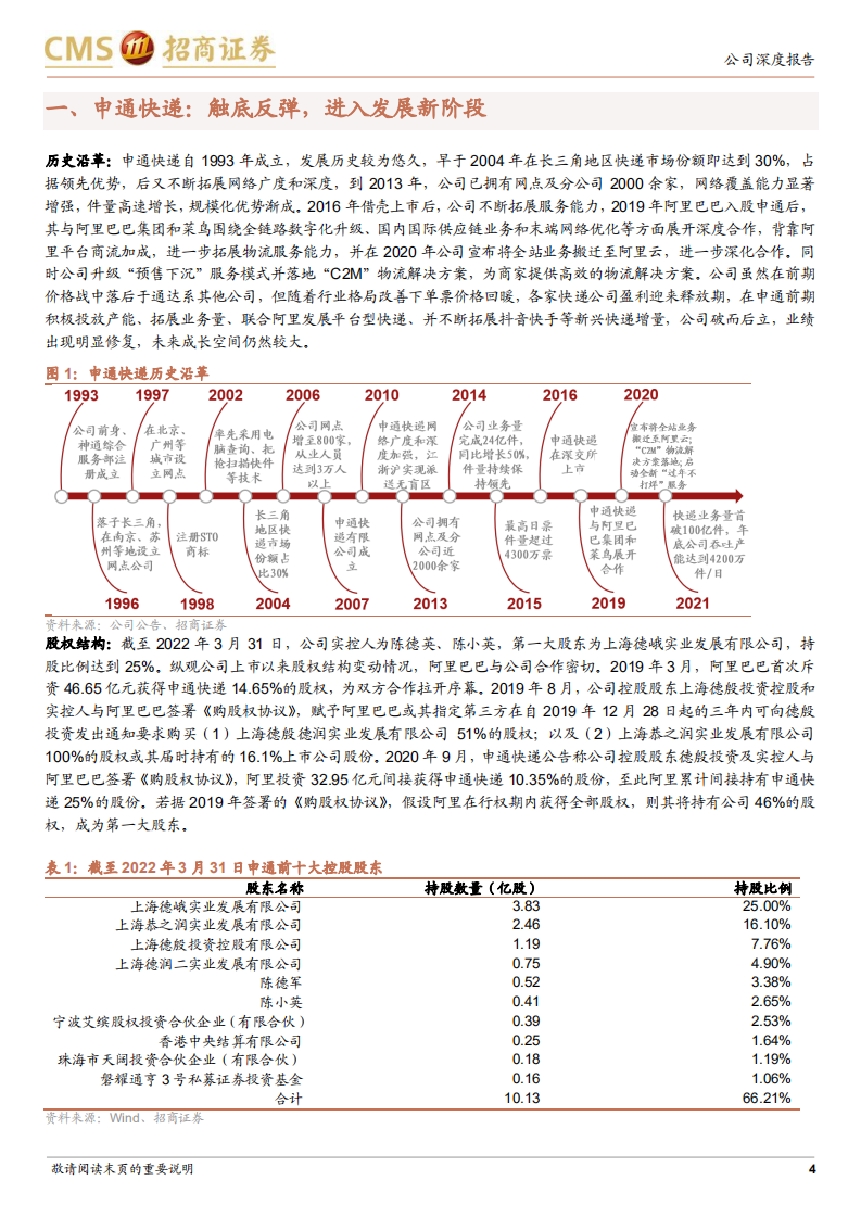 申通快递-触底反弹，进入发展新阶段-220629.pdf 第4页