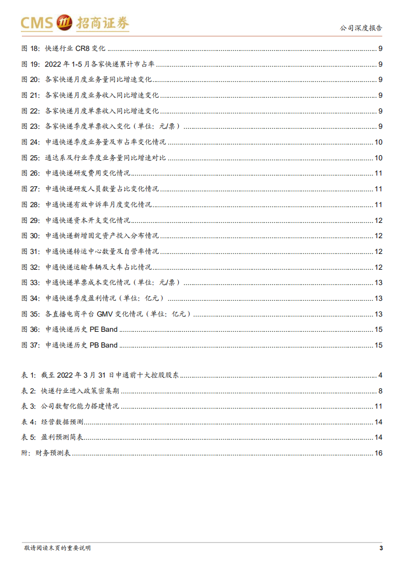 申通快递-触底反弹，进入发展新阶段-220629.pdf 第3页