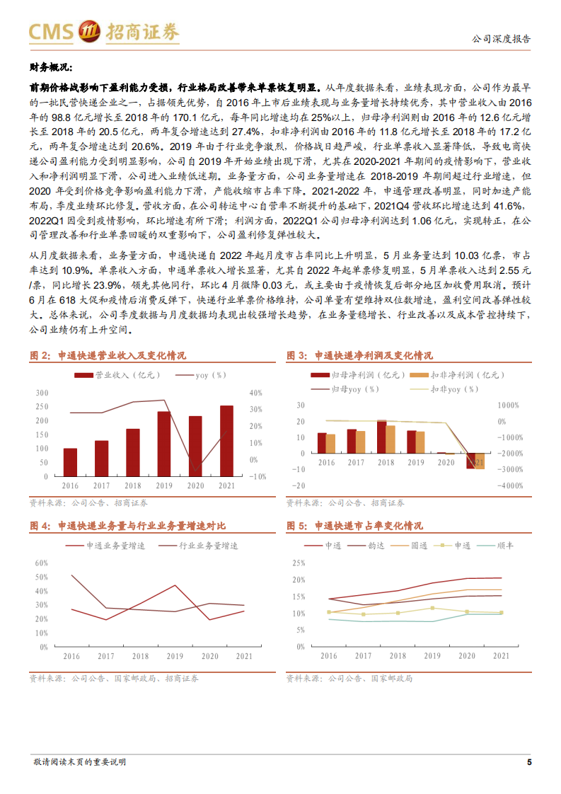 申通快递-触底反弹，进入发展新阶段-220629.pdf 第5页