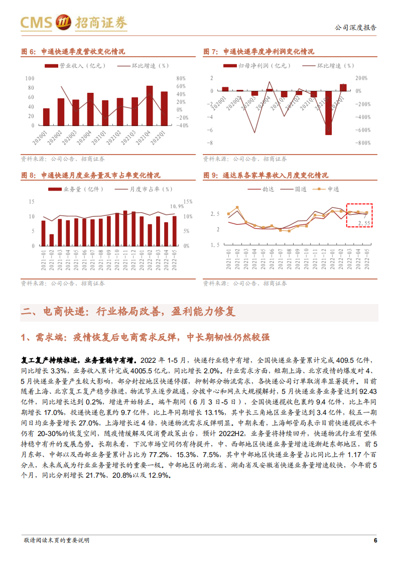 申通快递-触底反弹，进入发展新阶段-220629.pdf 第6页