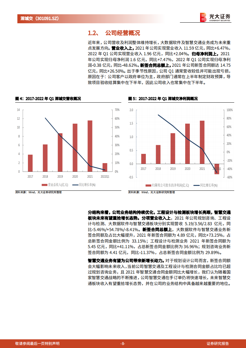 深城交-首次覆盖报告：站上深圳车路协同的浪潮之巅-220717.pdf 第8页