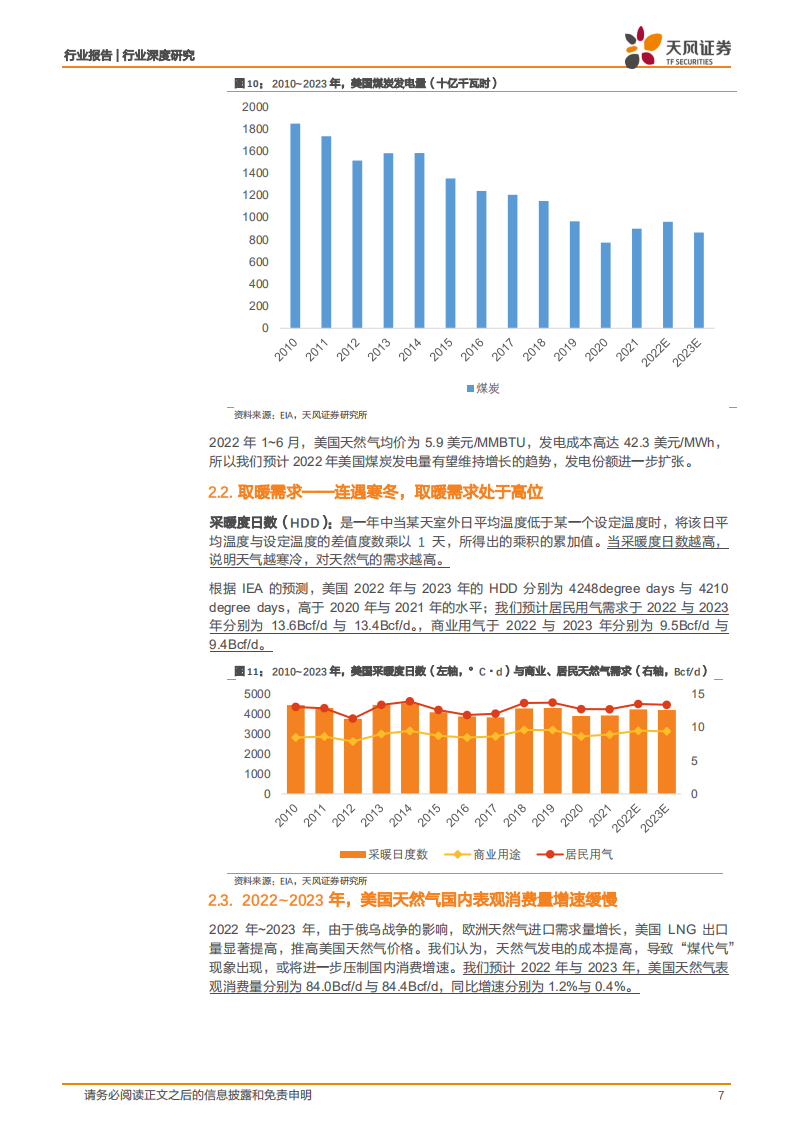 深度：美国天然气因何上涨？未来合理区间在哪里？-220807.pdf 第7页