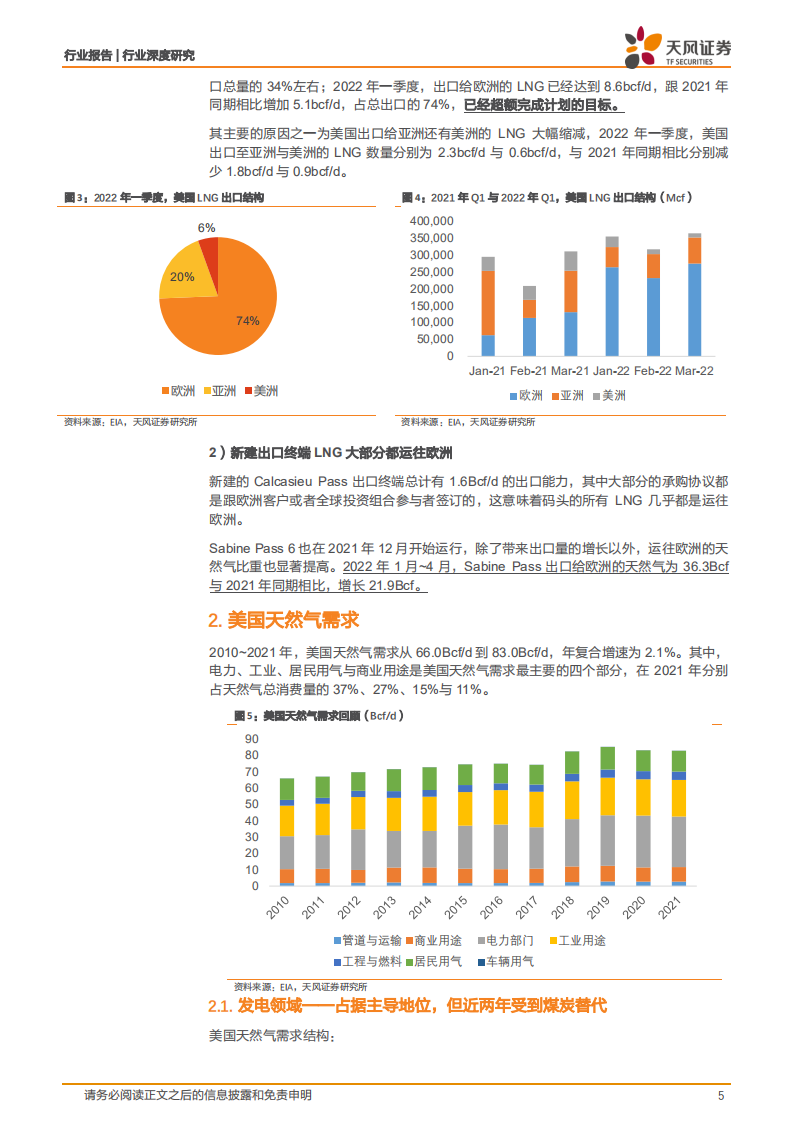 深度：美国天然气因何上涨？未来合理区间在哪里？-220807.pdf 第5页