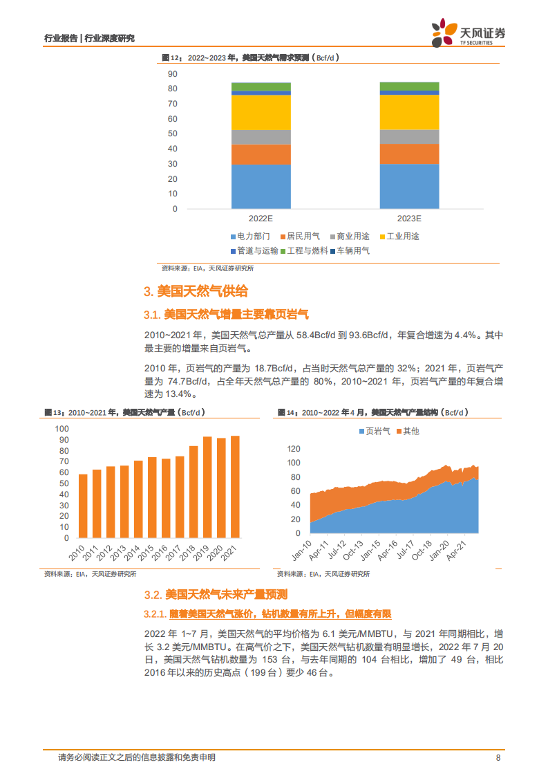 深度：美国天然气因何上涨？未来合理区间在哪里？-220807.pdf 第8页