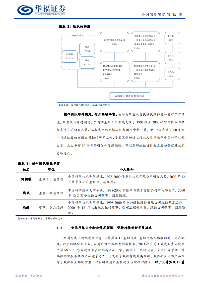 深信服-以云为帆的网安龙头-220705.pdf 第6页