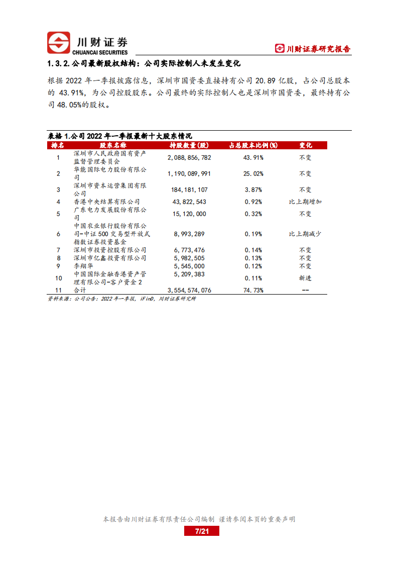 深圳能源-深度报告：聚焦成长的能源环保服务商-220719.pdf 第7页