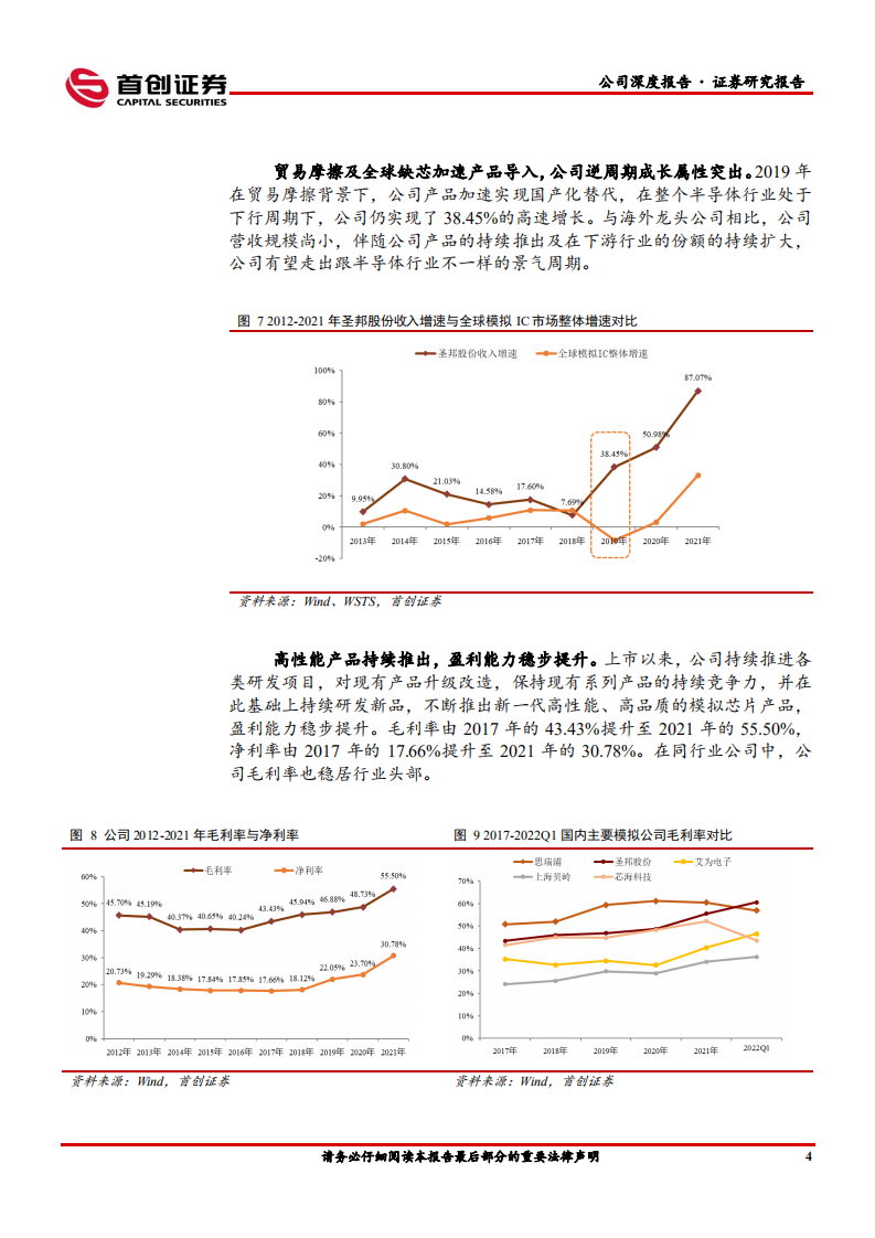 圣邦股份-深度报告：国产模拟芯片龙头，新增料号加速推出-220808.pdf 第7页