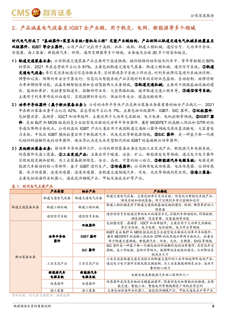 时代电气-IGBT和SiC双线布局，轨交龙头打开全新成长空间-220803.pdf 第8页