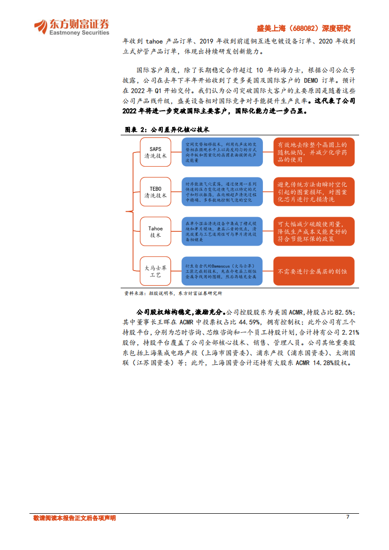 盛美上海-深度研究：内生研发实力突出，平台化+国际化铸就中国TEL-20220803.pdf 第7页