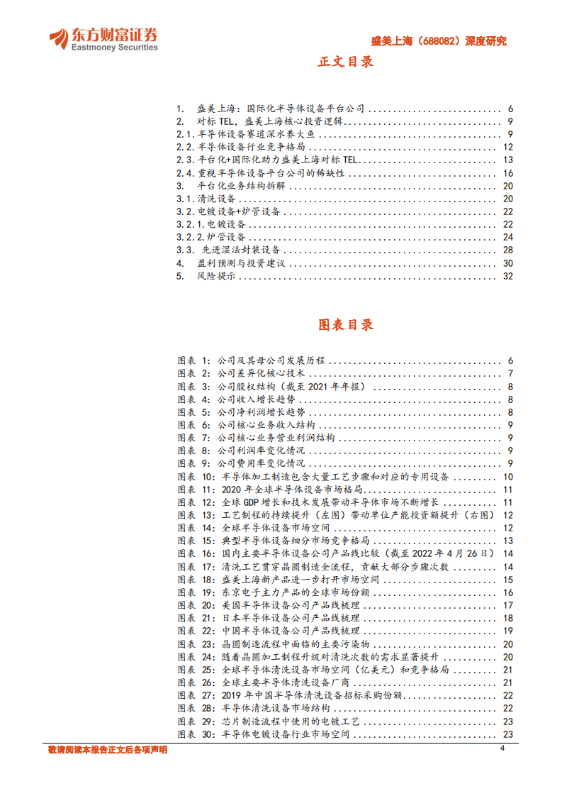 盛美上海-深度研究：内生研发实力突出，平台化+国际化铸就中国TEL-20220803.pdf 第4页